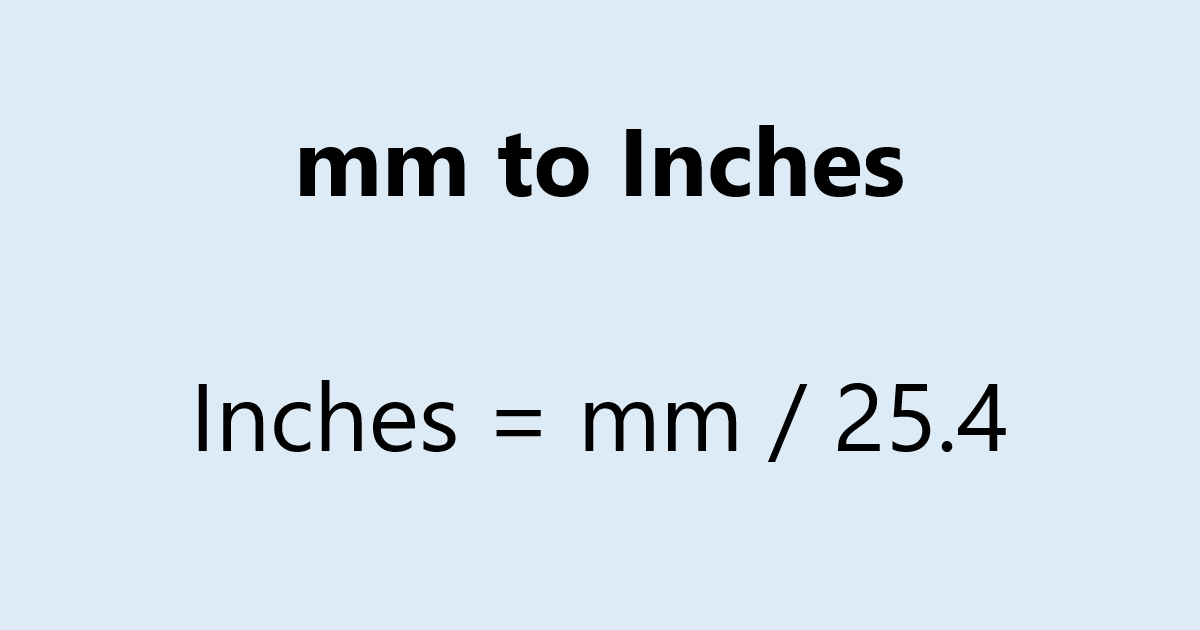 1 inch equals outlet millimeters